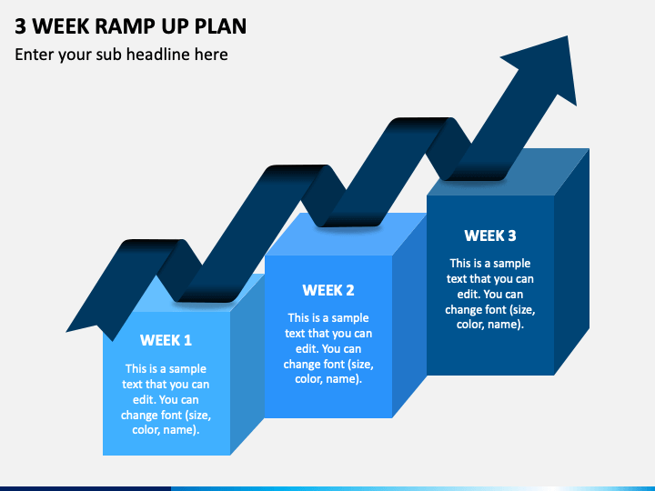 3 Week Ramp up Plan PowerPoint Template PPT Slides