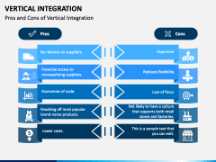Vertical Integration PPT Slide 3