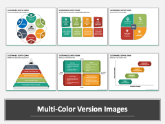 Sustainable Supply Chain Multicolor Combined