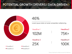 Economy of Austria PPT Slide 10