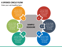 6 Spokes Circle Flow PPT Slide 2