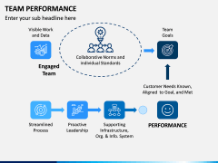 Team Performance PPT Slide 8