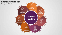 7 Step Circular Process PPT Slide 1