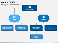 Course Design Powerpoint And Google Slides Template - Ppt Slides