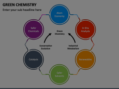 Green Chemistry Animated Presentation - SketchBubble