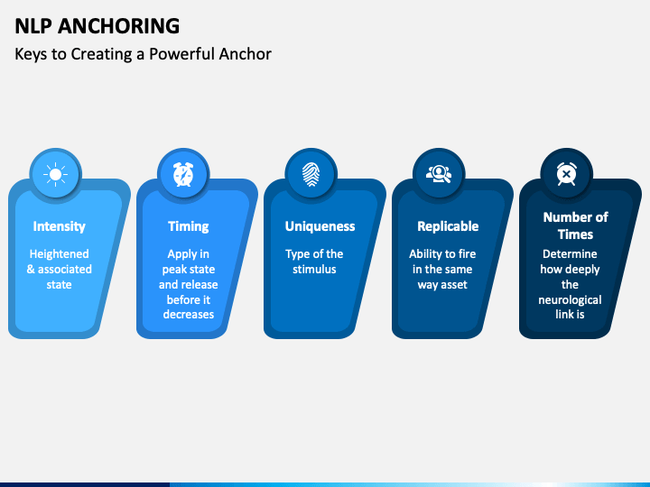 NLP Anchoring PowerPoint Template PPT Slides