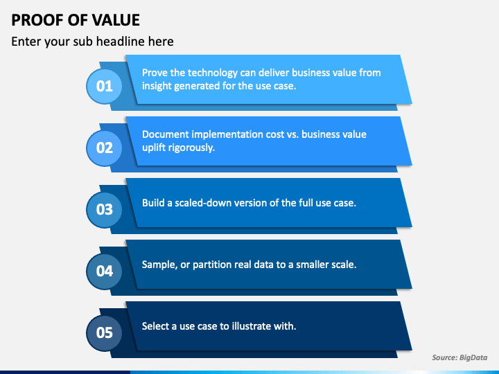 Proof of Value PowerPoint Template PPT Slides