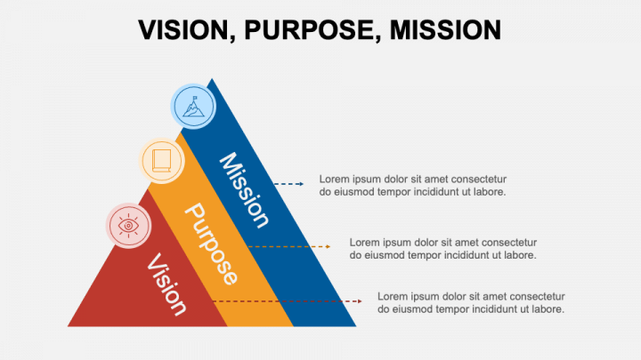 Vision Purpose Mission PowerPoint and Google Slides Template - PPT Slides