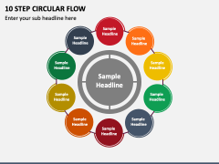 10 Step Circular Flow PPT Slide 2