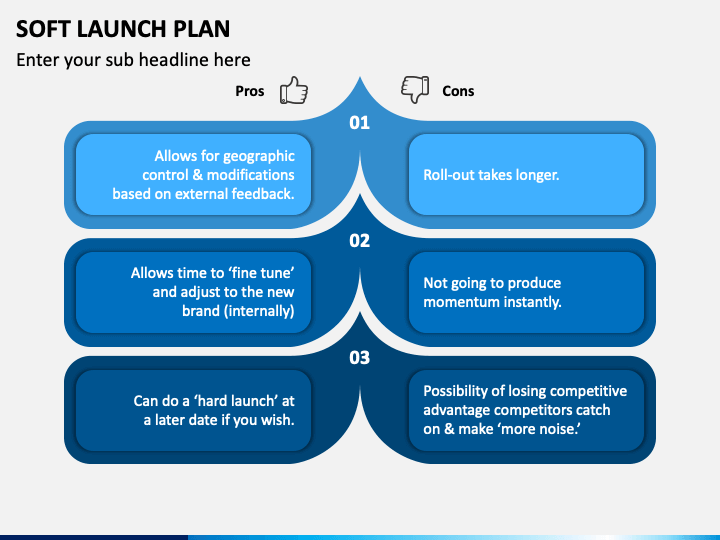 Soft Launch Plan PowerPoint Template PPT Slides SketchBubble