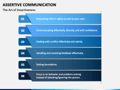 Assertive Communication PowerPoint and Google Slides Template - PPT Slides