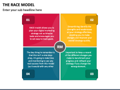 The Race Model PowerPoint and Google Slides Template - PPT Slides