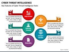 Cyber Threat Intelligence PPT Slide 5
