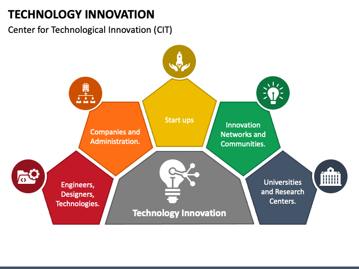 innovation technology