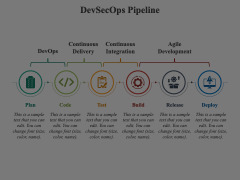 DevSecOps Pipeline Animated Presentation - SketchBubble