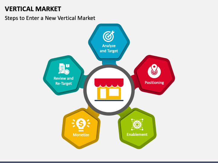 Vertical Market PowerPoint and Google Slides Template PPT Slides