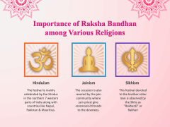 Raksha Bandhan Free PPT Slide 5