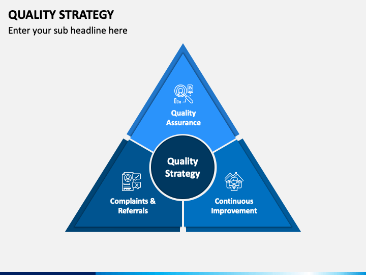 Quality Strategy PowerPoint Template PPT Slides SketchBubble