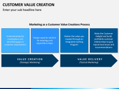 Customer Value Creation PPT Slide 13