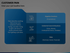 Customer Pains PowerPoint and Google Slides Template - PPT Slides