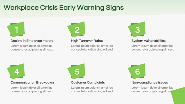 Workplace Crisis PowerPoint and Google Slides Template - PPT Slides