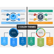 Digital Ecosystem PowerPoint Template