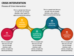 Crisis Intervention PPT Slide 4