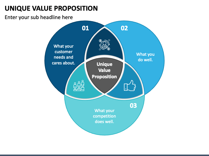 Unique Value Proposition PPT Slide 1