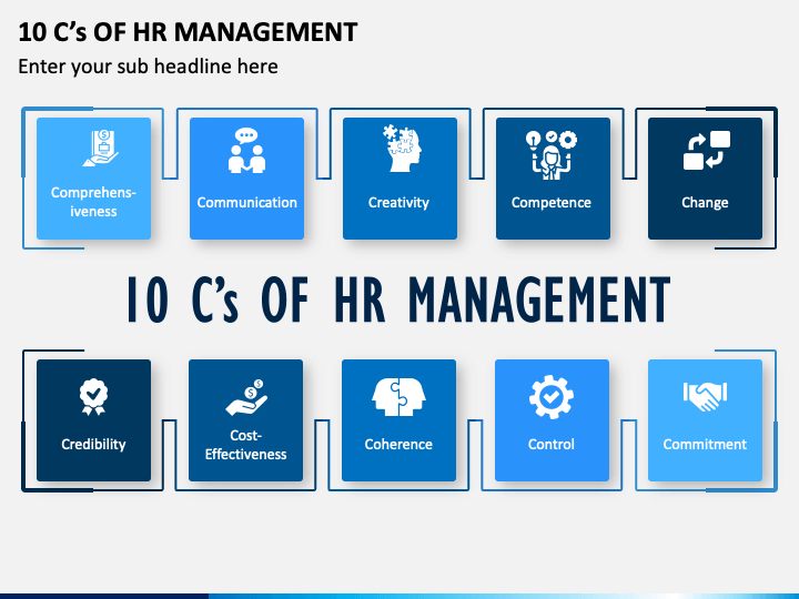 10 C's of HR Management PPT Slide 1