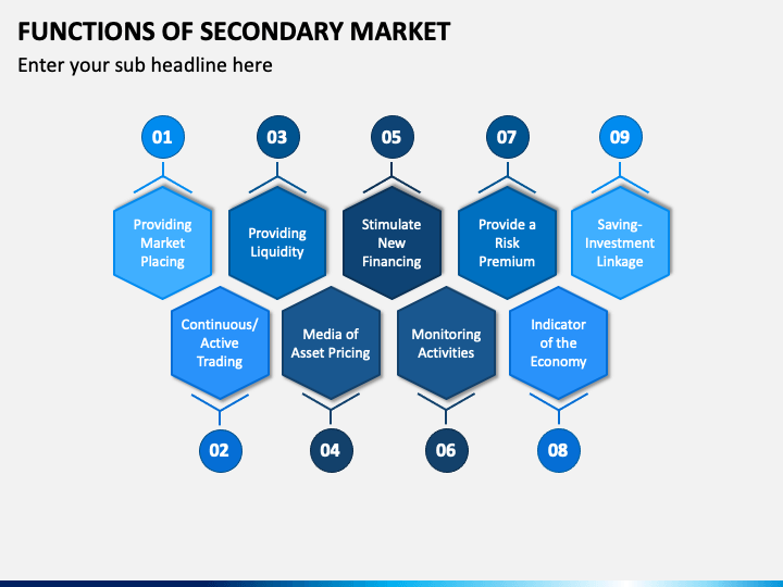 Functions of Secondary Market PPT Slide 1