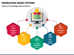 Knowledge-Based Systems PowerPoint Template - PPT Slides