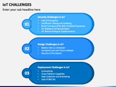 IoT Challenges PowerPoint and Google Slides Template - PPT Slides