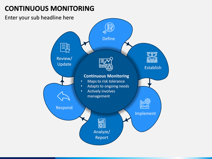 continuous-monitoring-powerpoint-template