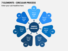 7 Elements - Circular Process PPT Slide 2