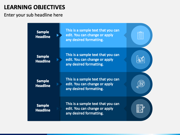 powerpoint presentation learning objectives
