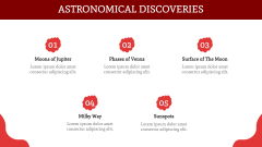 Galileo Galilei PPT Slide 7