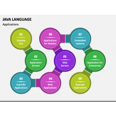 JavaScript PowerPoint Template and Google Slides Theme