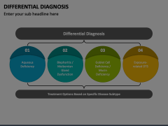 Differential Diagnosis Animated Presentation - SketchBubble