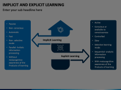Implicit and Explicit Learning Animated Presentation - SketchBubble