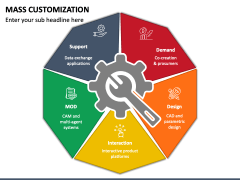Mass Customization PowerPoint and Google Slides Template - PPT Slides