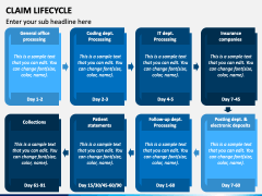 Claim Lifecycle PPT Slide 6
