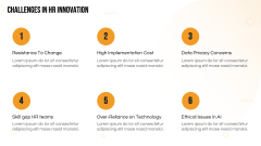 HR Innovation PPT Slide 7