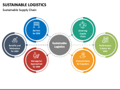 Sustainable Logistics PowerPoint and Google Slides Template - PPT Slides