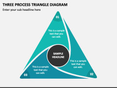Three Process Triangle Diagram PPT Slide 1