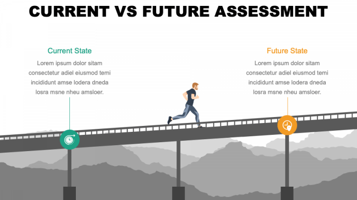 Current Vs Future Assessment PPT Slide 1