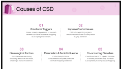 Compulsive Shopping Disorder PPT Slide 3