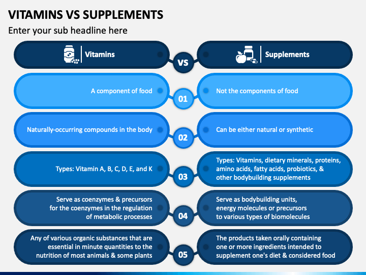 Vitamins Vs Supplements PPT Slide 1