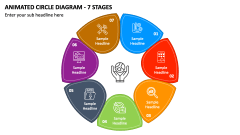 Animated Circle Diagram - 7 Stages PPT Slide 1