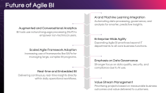 Agile Business Intelligence PPT Slide 10