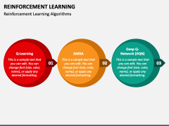 Reinforcement Learning PowerPoint and Google Slides Template - PPT Slides
